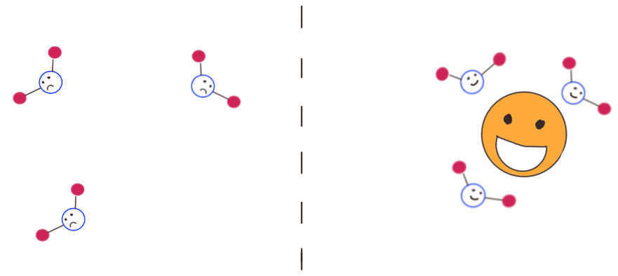 Cartoon showing droplet nucleation