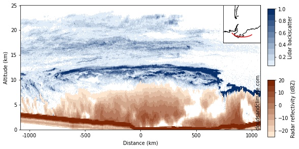 A cross section of the biggest cloud