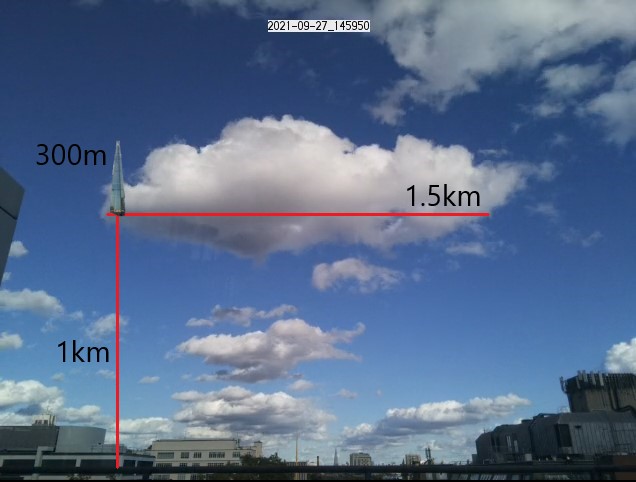 Estimating the size of the cumulus cloud